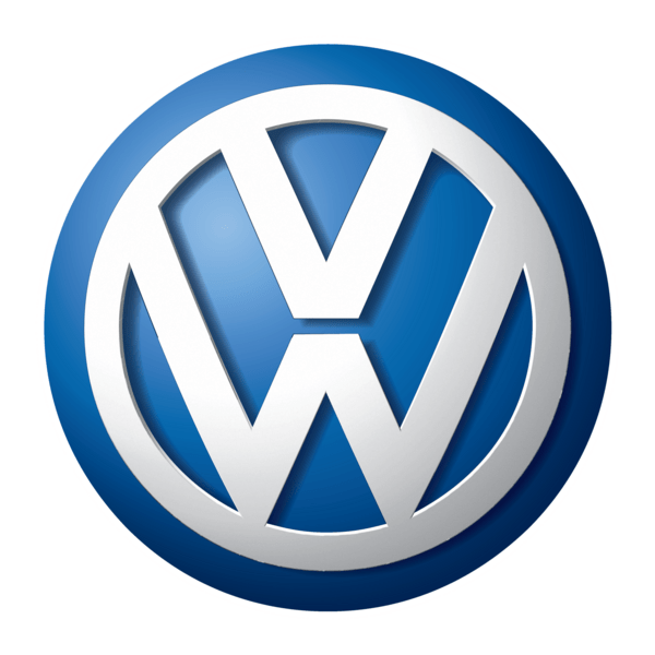 Automotive Industry